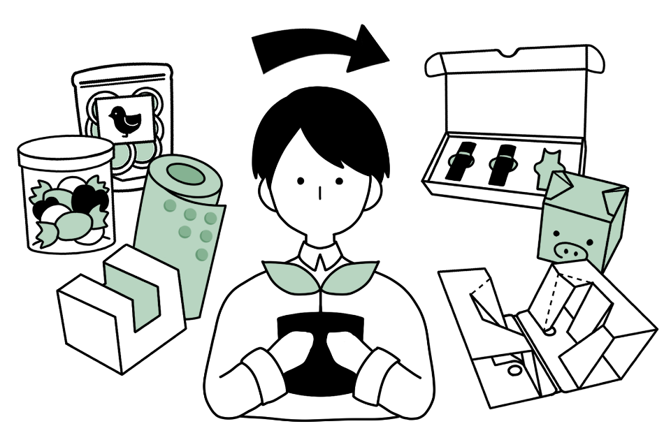 サンエコーでは、使用後は古紙としてリサイクルできる環境にやさしい段ボール・紙を使用した製品を制作しています。
