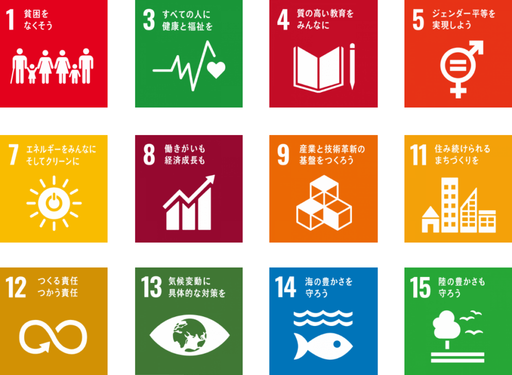 (株式会社サンエコー/私たち）は持続可能な開発目標を支援しています
